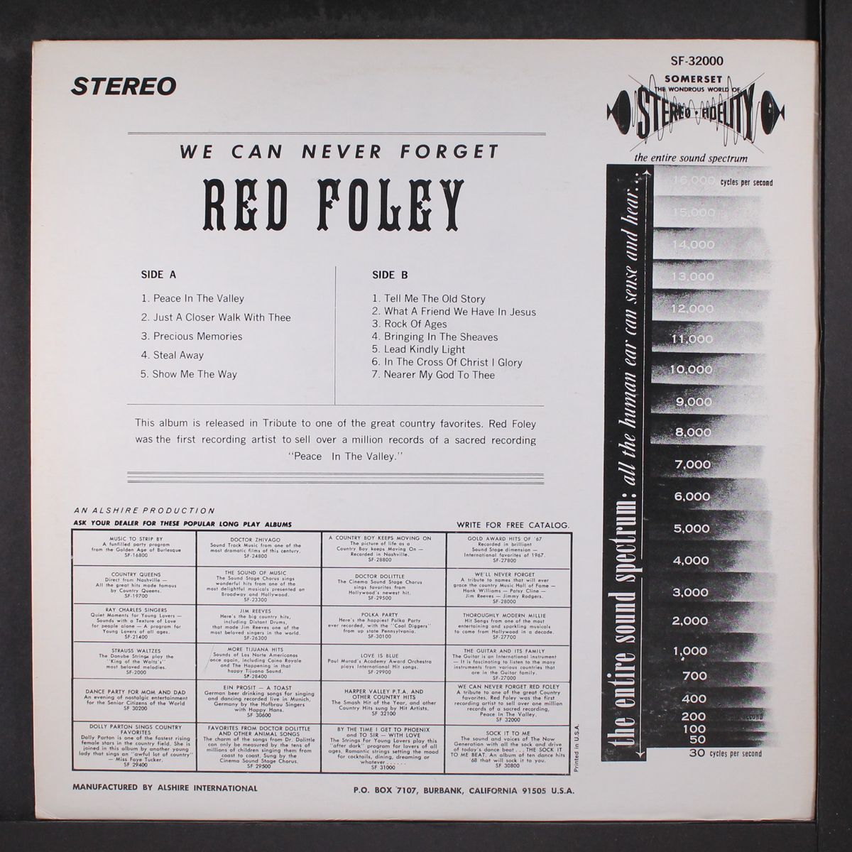 we can never forget red foley by VARIOUS