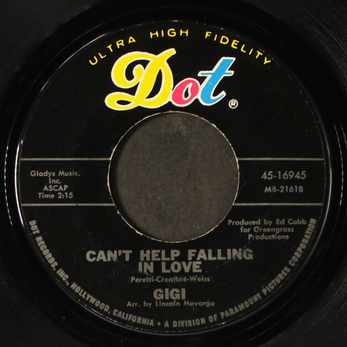 don't be a loser baby / can't help falling in love by GIGI