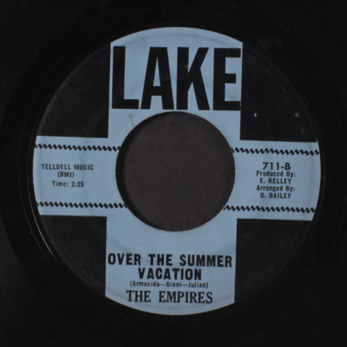 over the summer vacation by EMPIRES