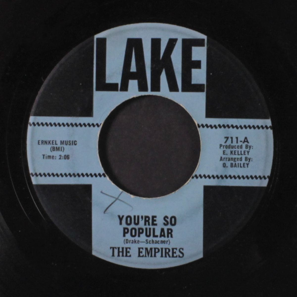 over the summer vacation by EMPIRES