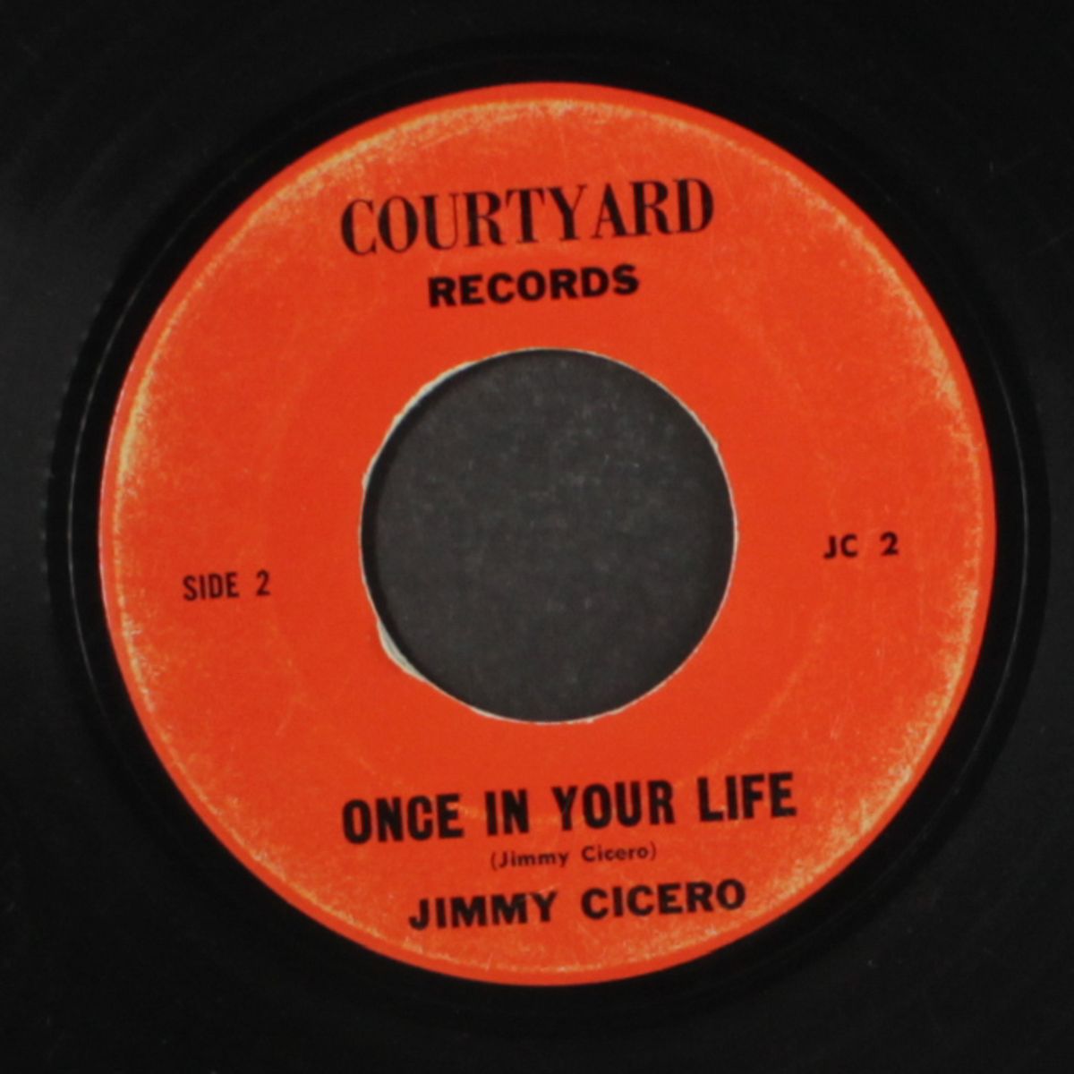 don't fool around with me anymore by JIMMY CICERO