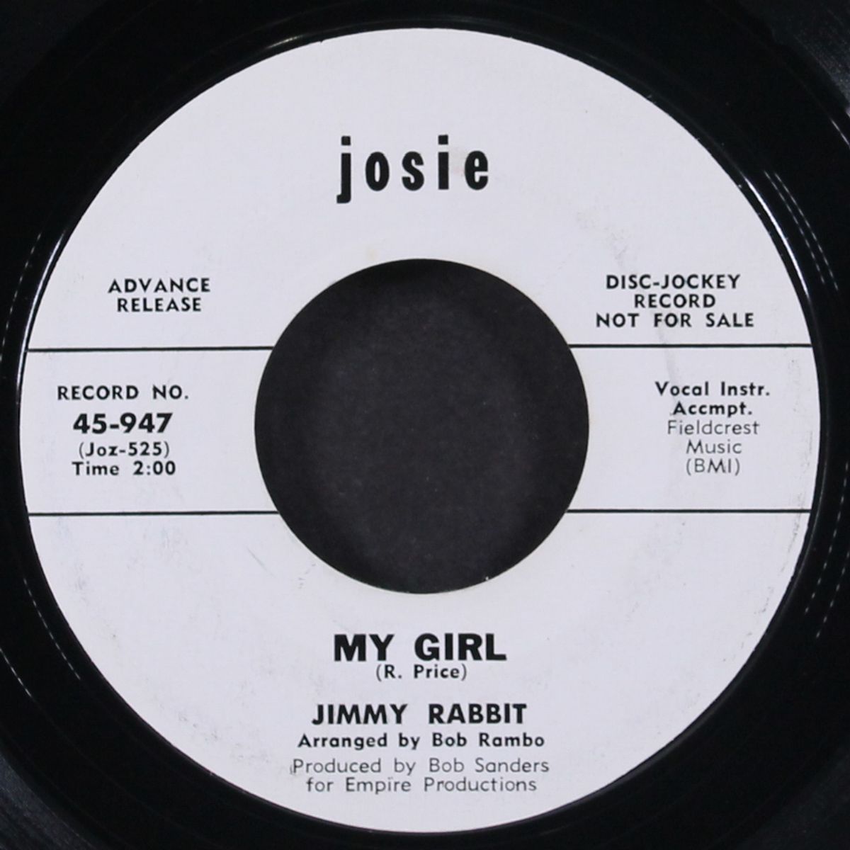 wishy washy woman / my girl by JIMMY RABBIT