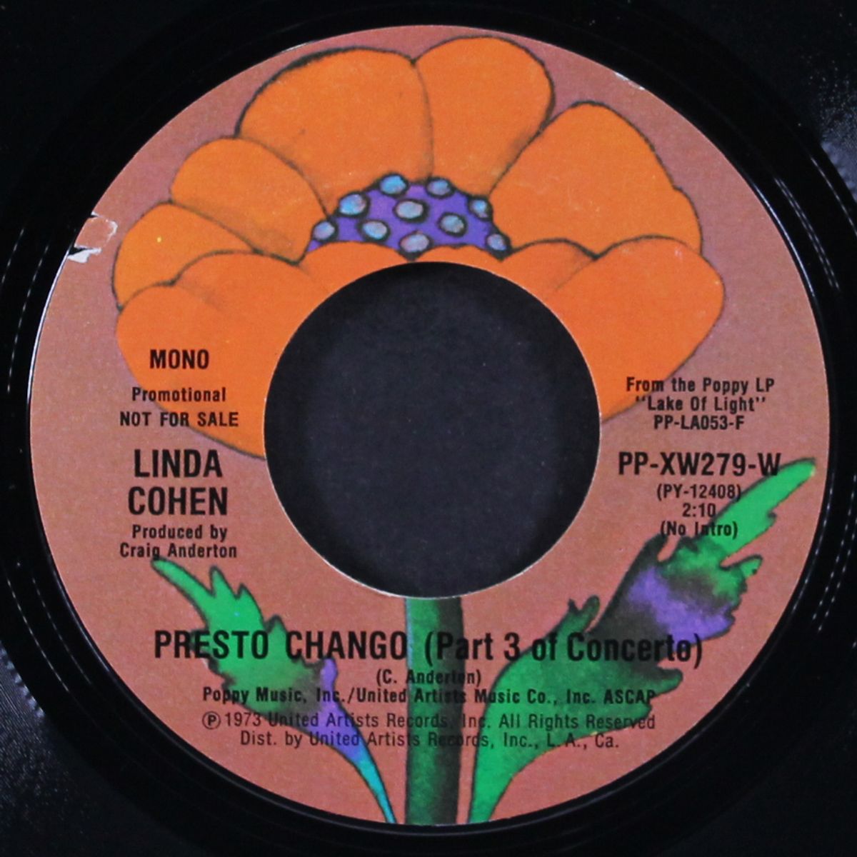 presto chango / mono by LINDA COHEN