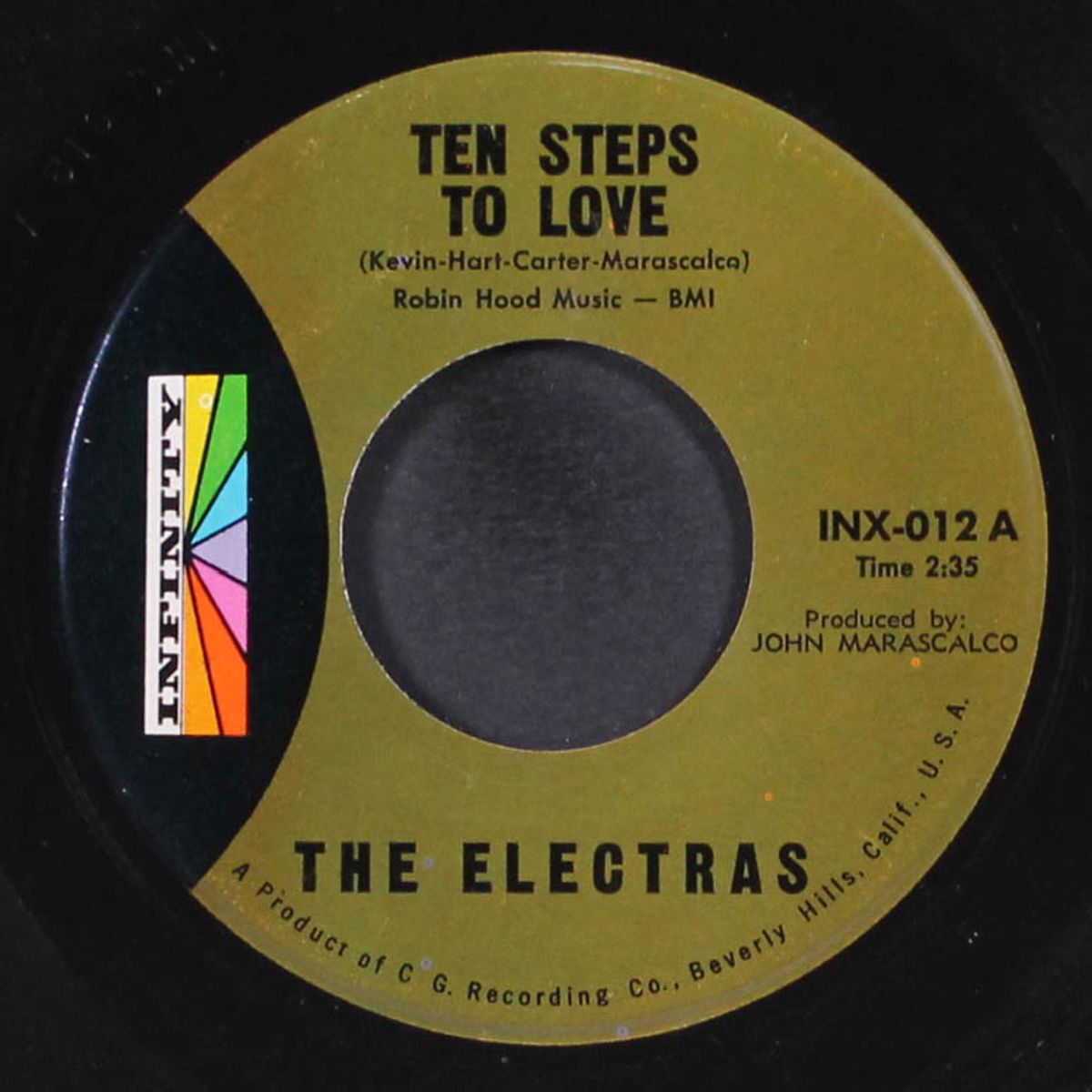 you lied / ten steps to love by ELECTRAS