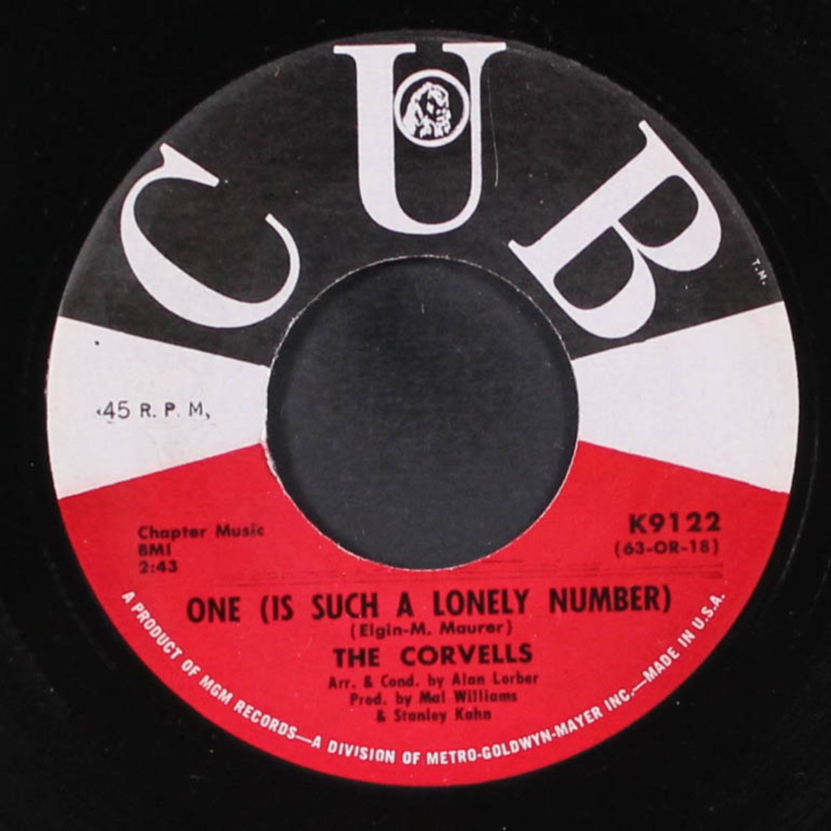 the joke's on me / one by CORVELLS
