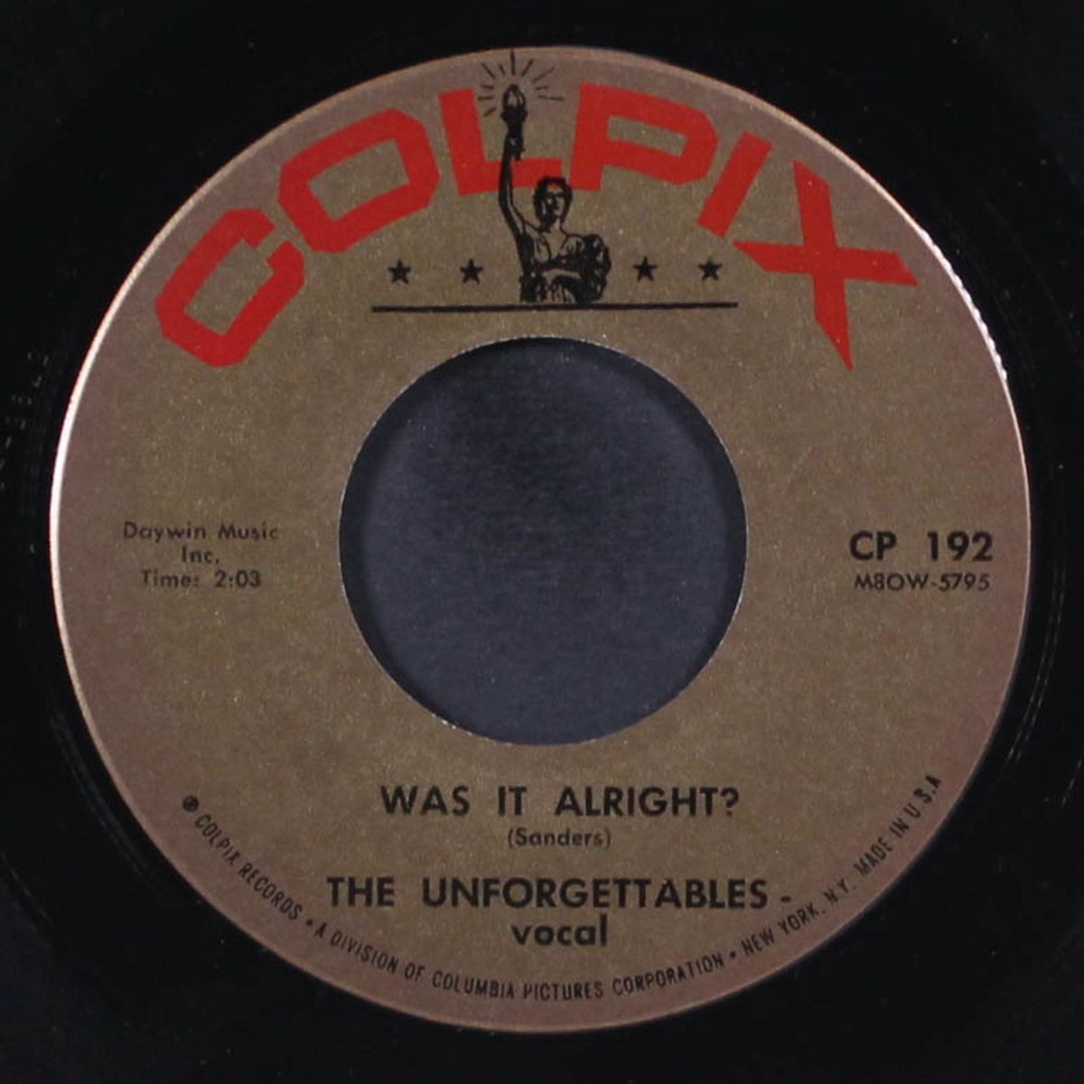 it hurts / was it alright? by UNFORGETTABLES