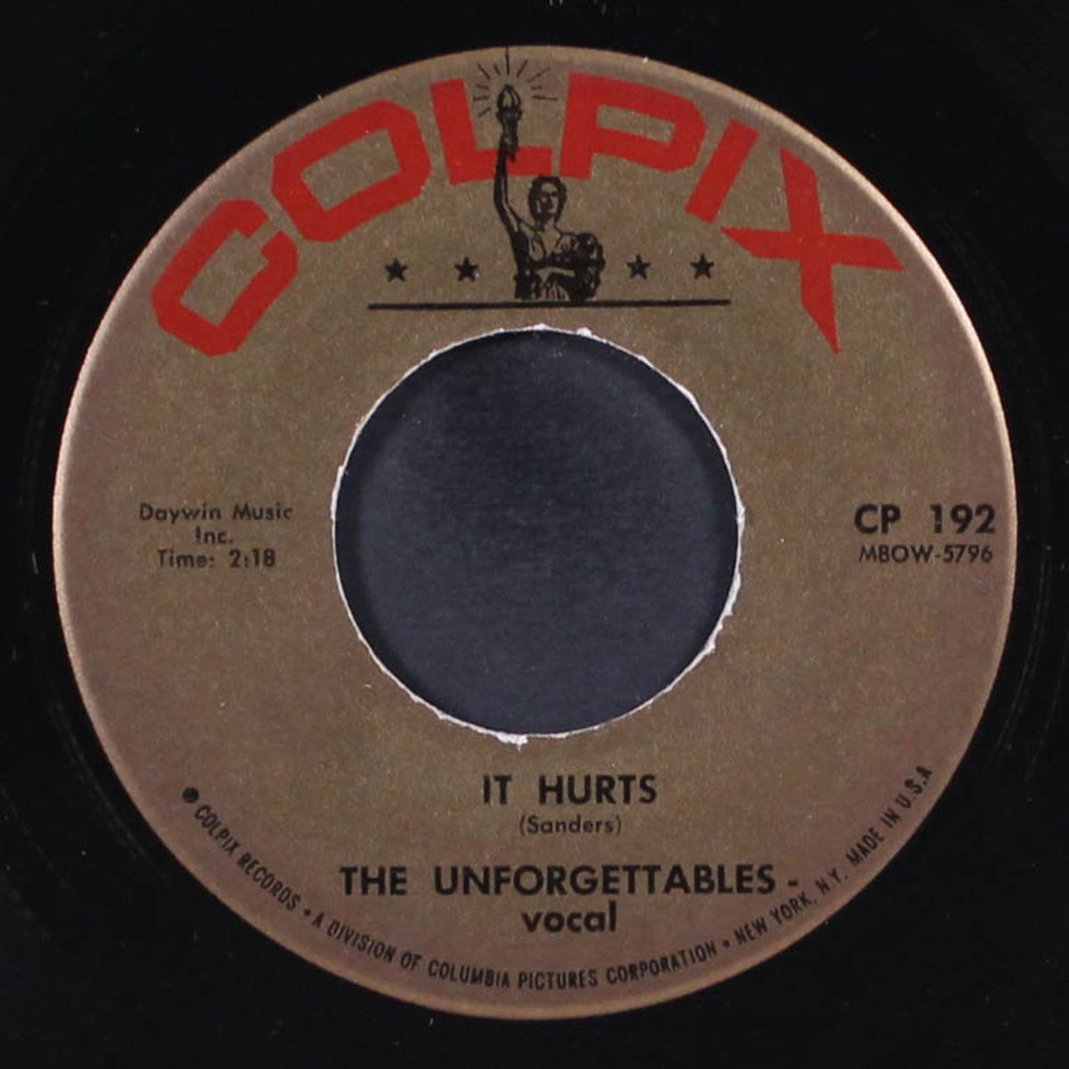 it hurts / was it alright? by UNFORGETTABLES