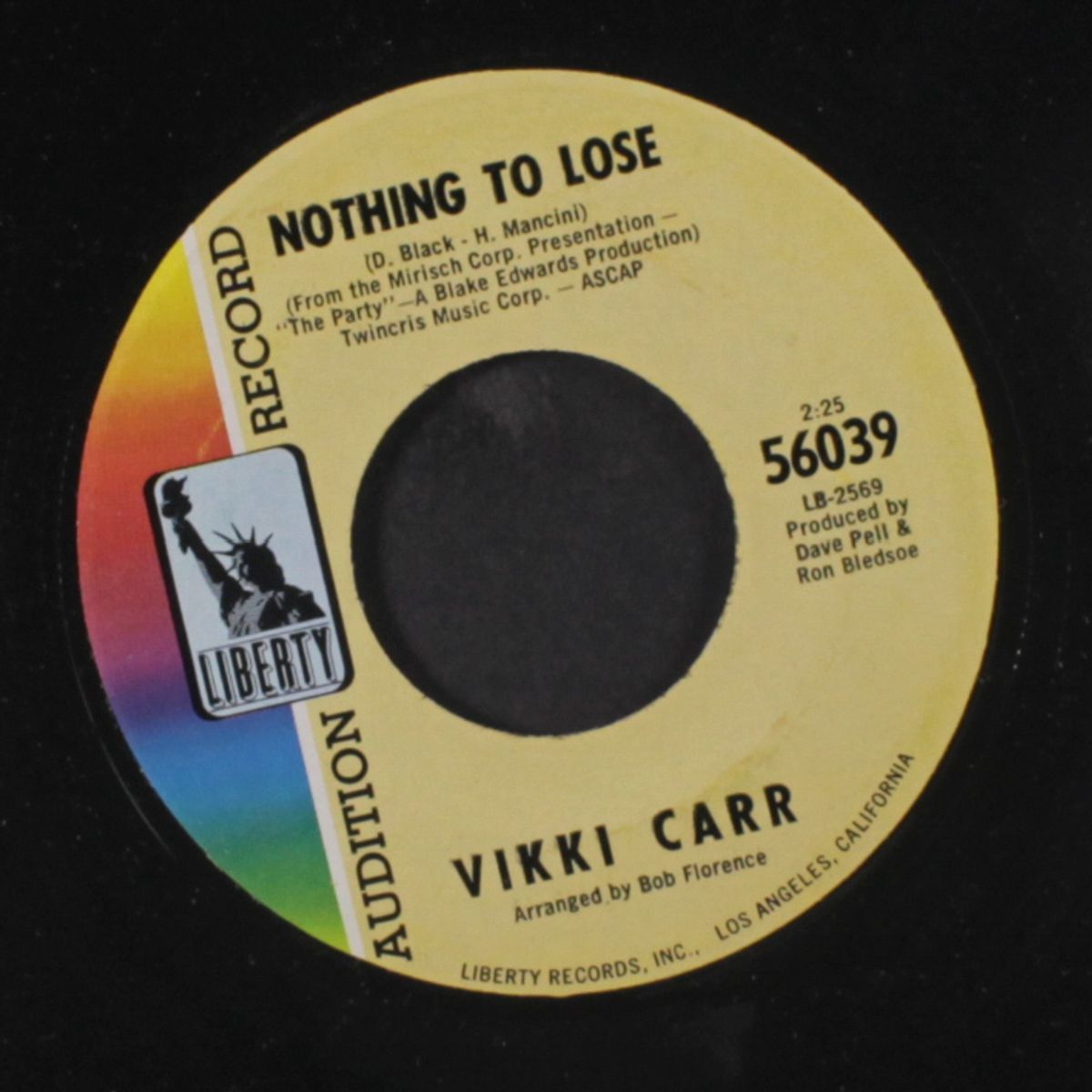 don't break my pretty balloon by VIKKI CARR