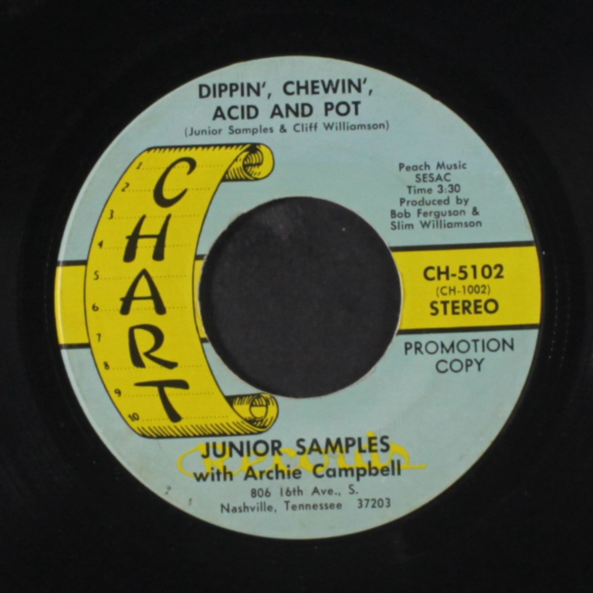 sports common taters / dippin', chewin', acid and pot by JUNIOR SAMPLES