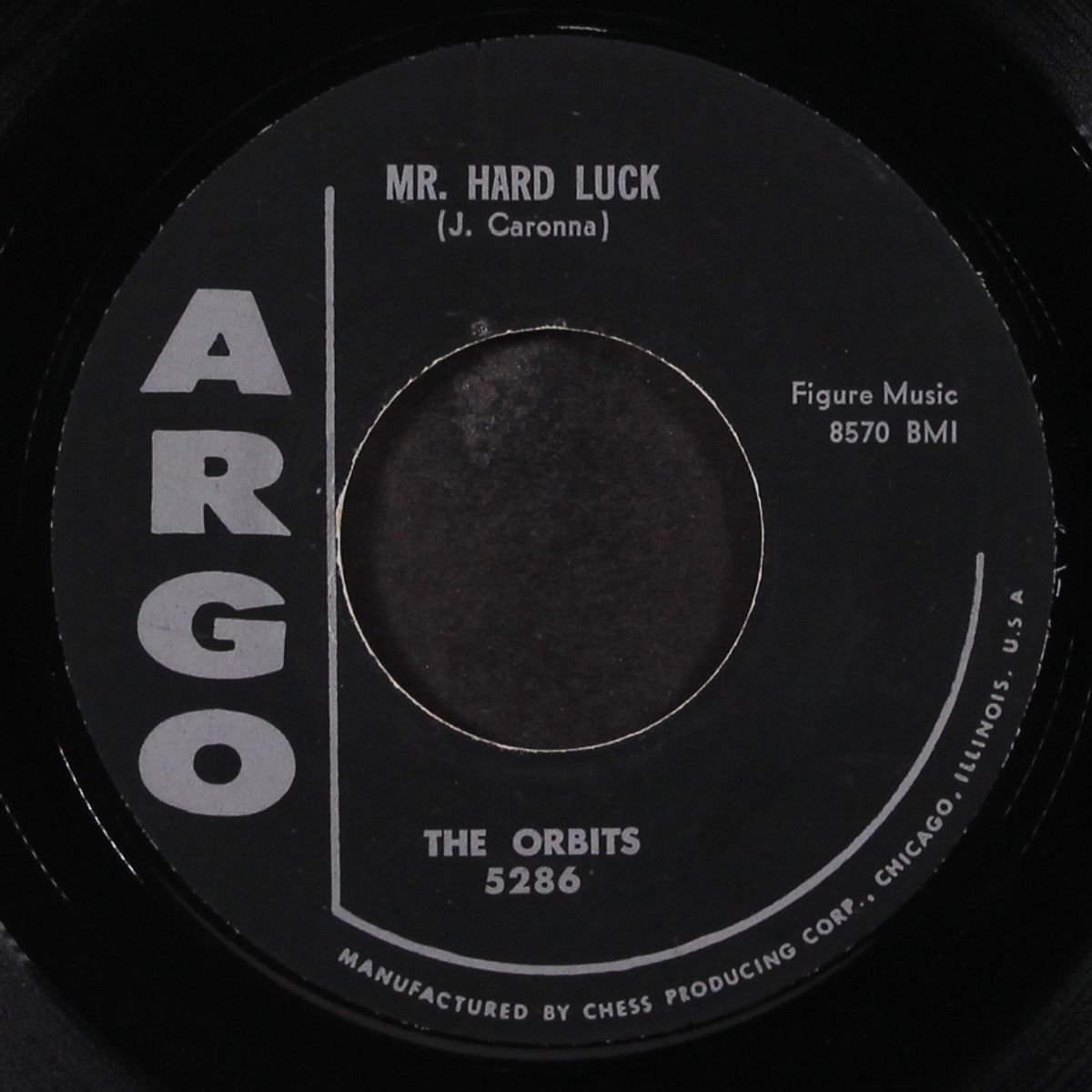who are you / mr. hard luck by ORBITS