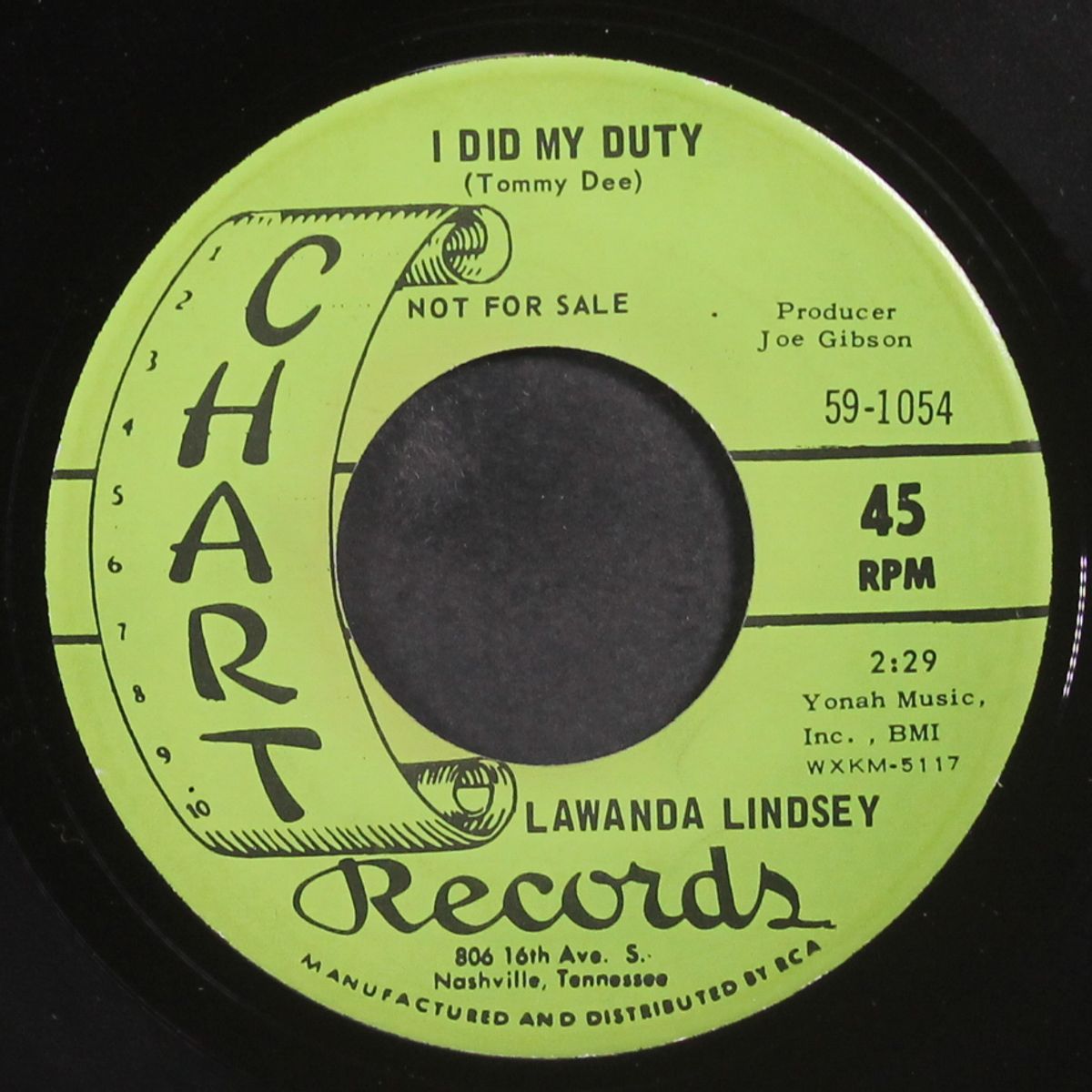 what kind of woman / i did my duty by LAWANDA LINDSEY