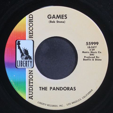 PANDORAS