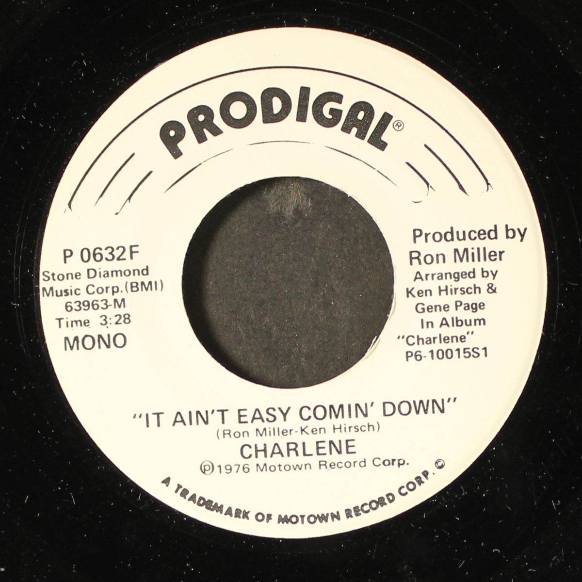 it ain't easy comin' down / mono by CHARLENE