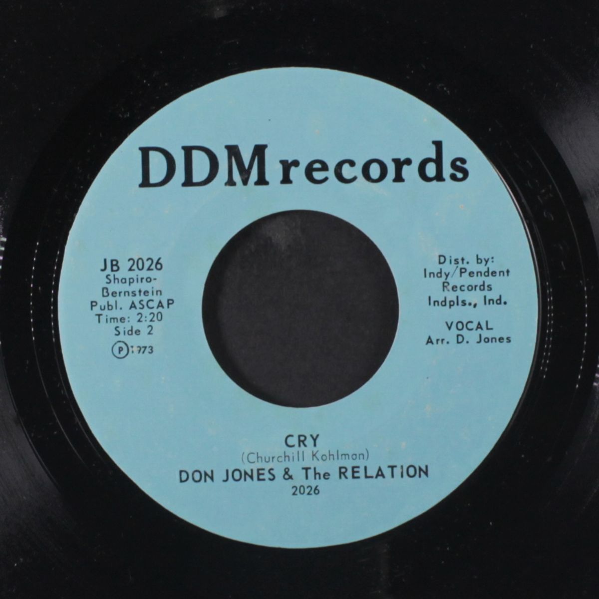 better forget about me now / cry by DON JONES & RELATION