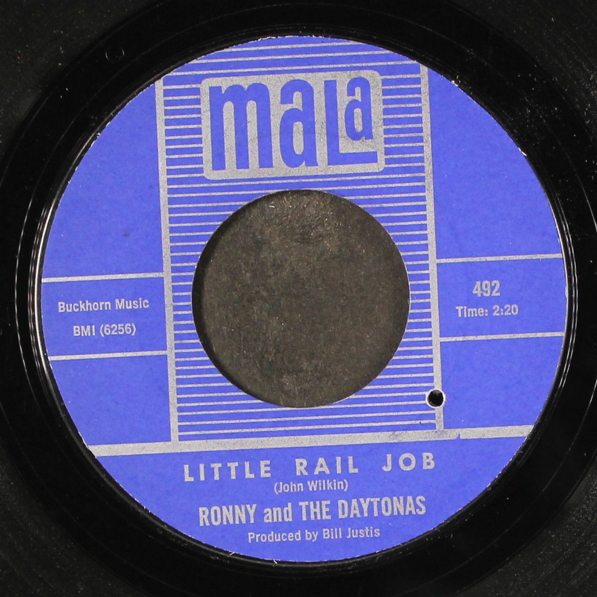 bucket "t" / little rail job by RONNY & DAYTONAS