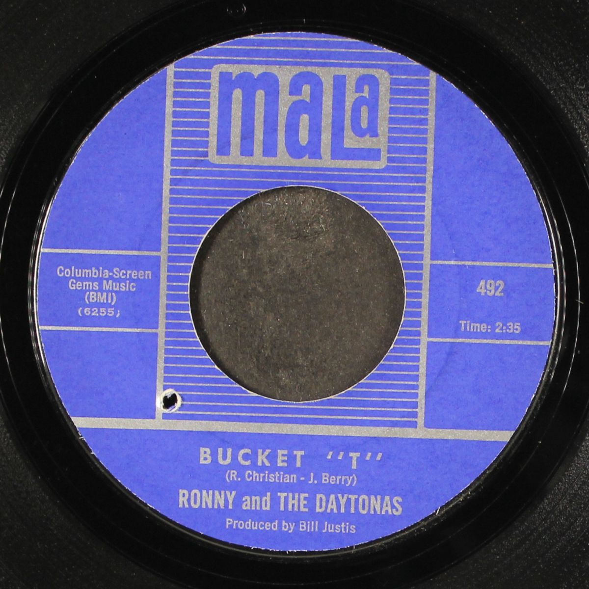 bucket "t" / little rail job by RONNY & DAYTONAS