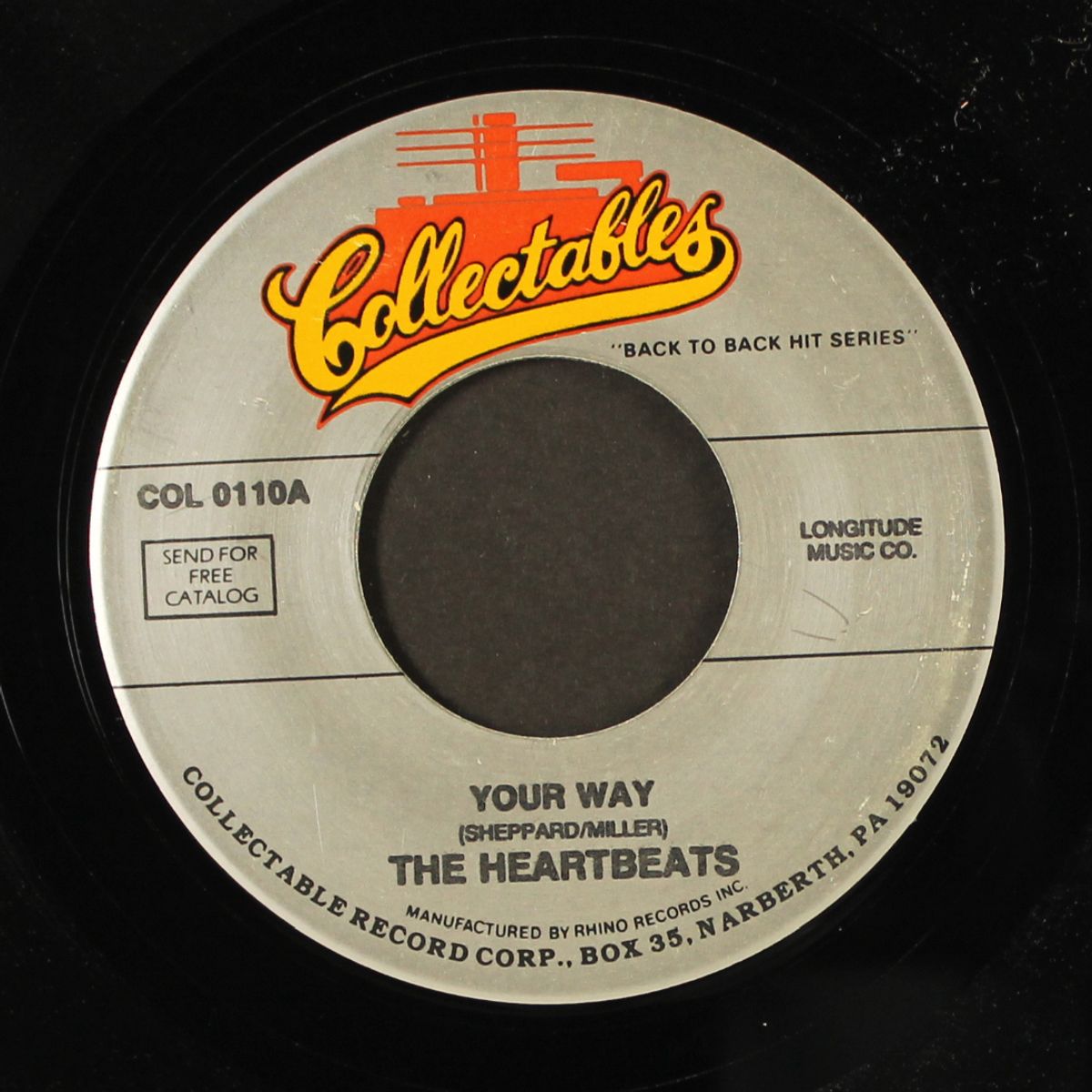 your way / people are talking by HEARTBEATS