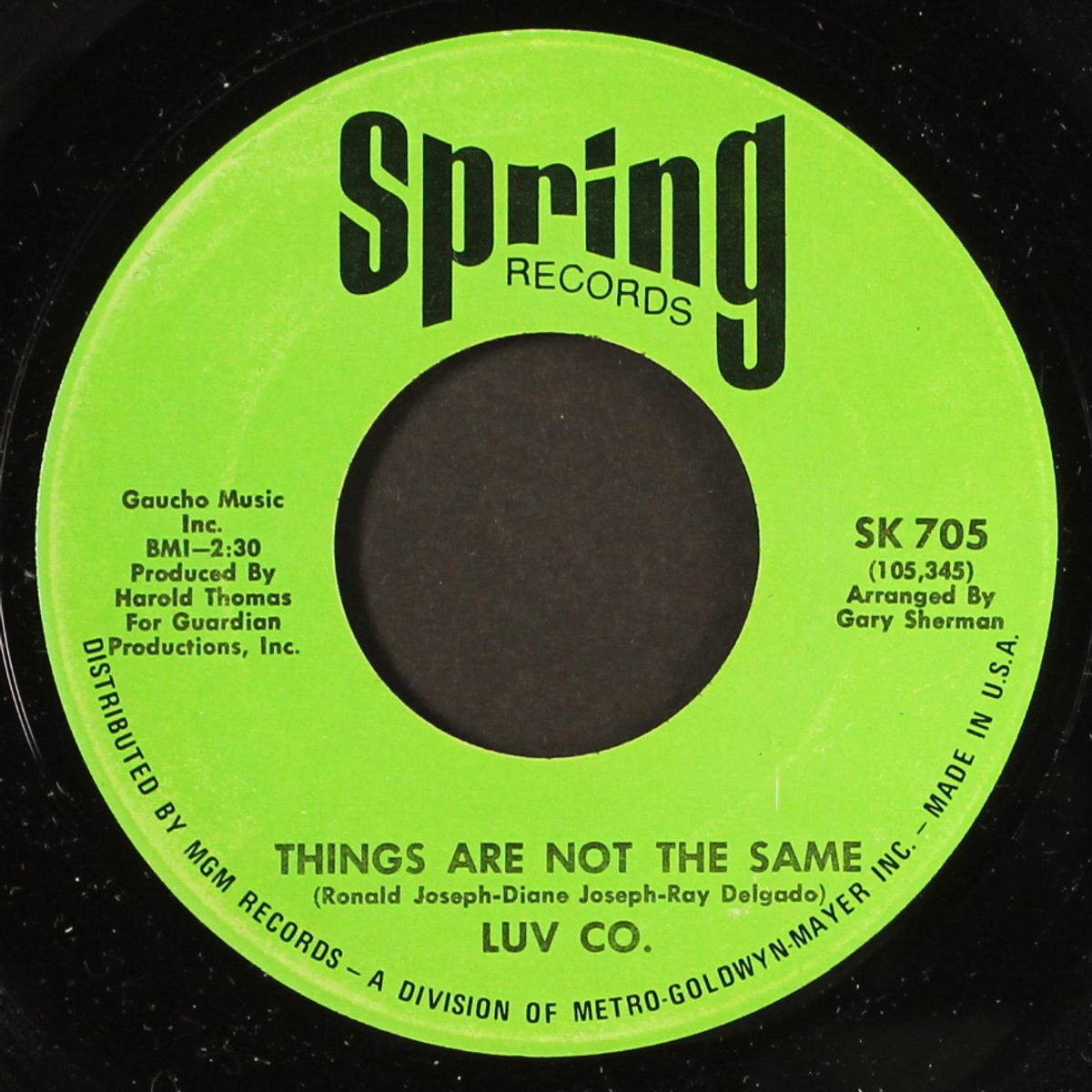things are not the same by LUV CO.