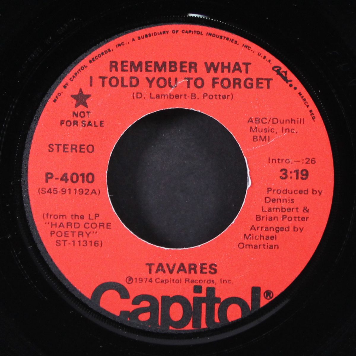 remember what i told you to forget / mono by TAVARES