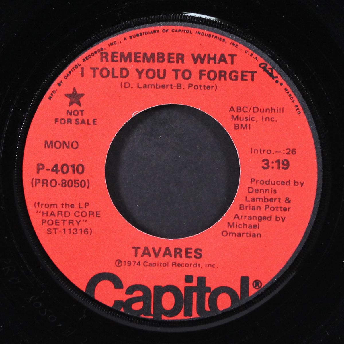 remember what i told you to forget / mono by TAVARES