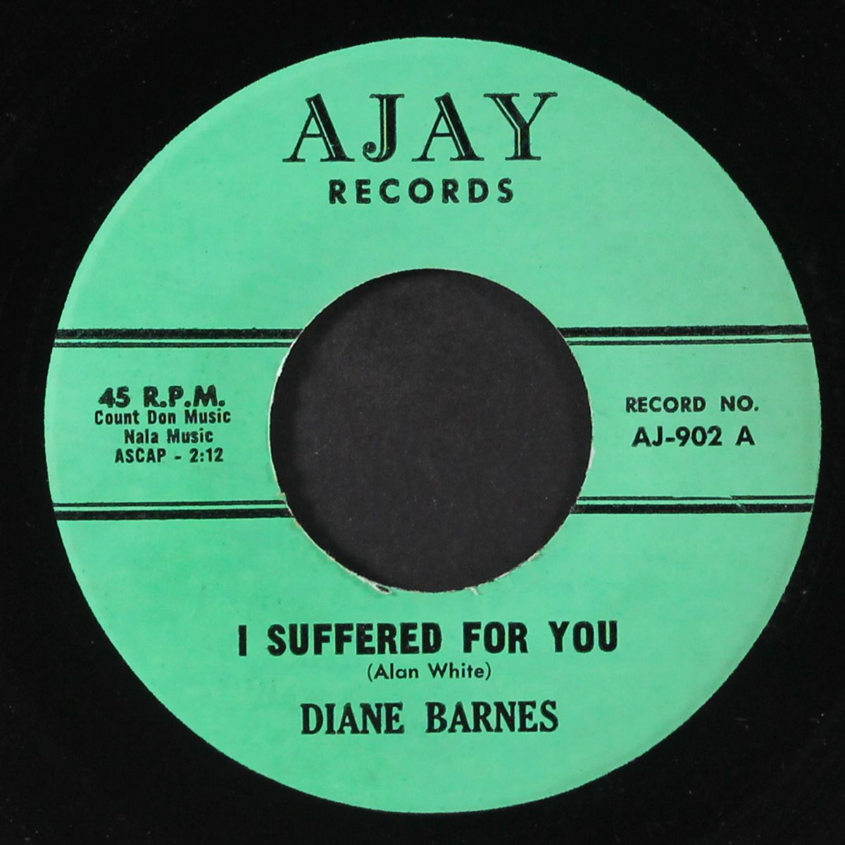 i need your love tonight / i suffered for you by DIANE BARNES