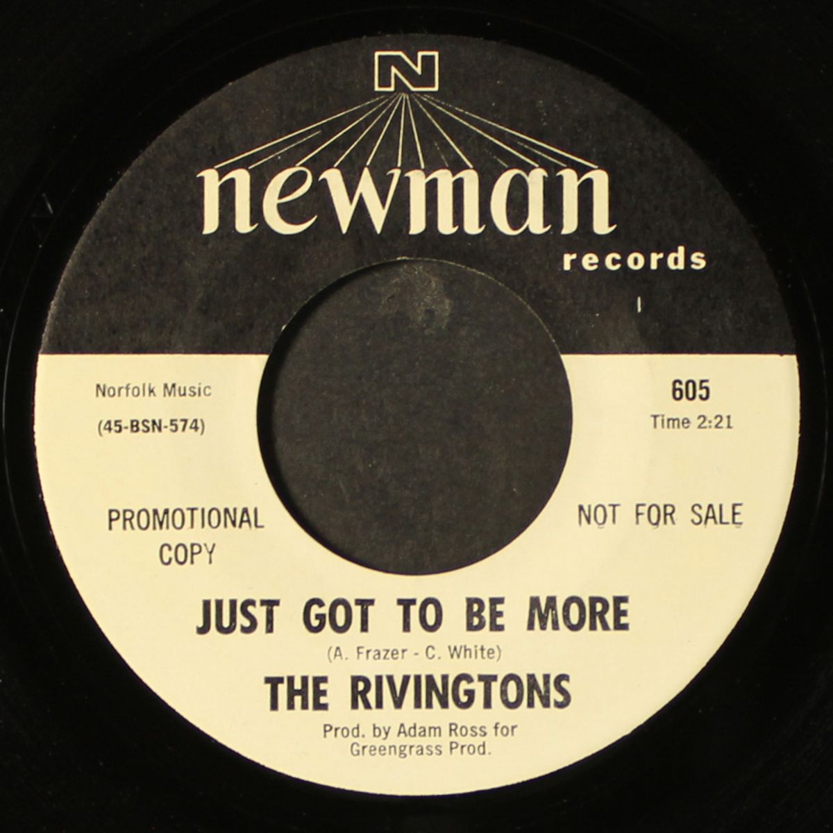 just got to be more / the willy by RIVINGTONS