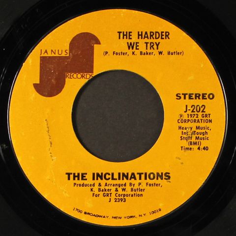 INCLINATIONS