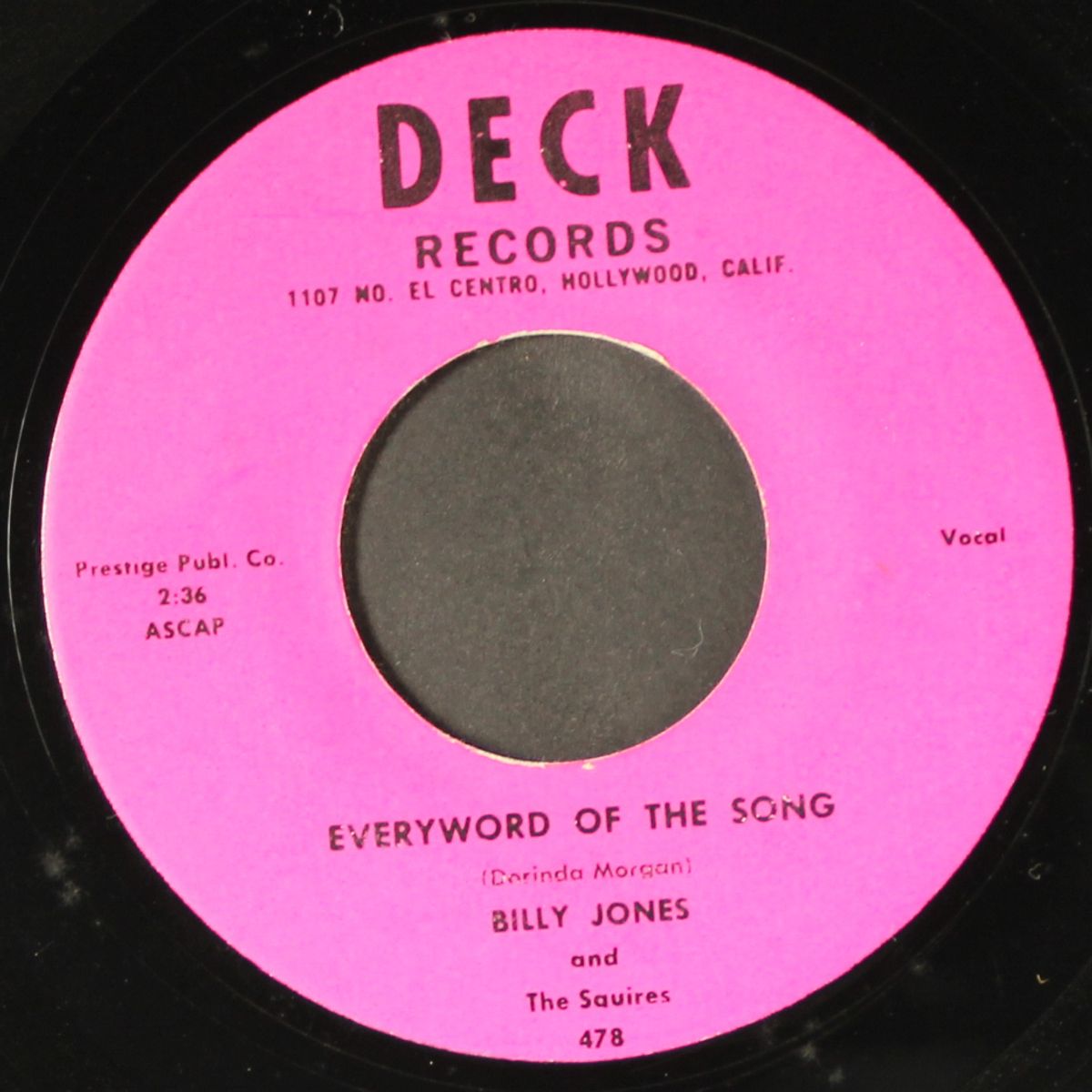 everyword of the song / listen to your heart by BILLY JONES & SQUIRES