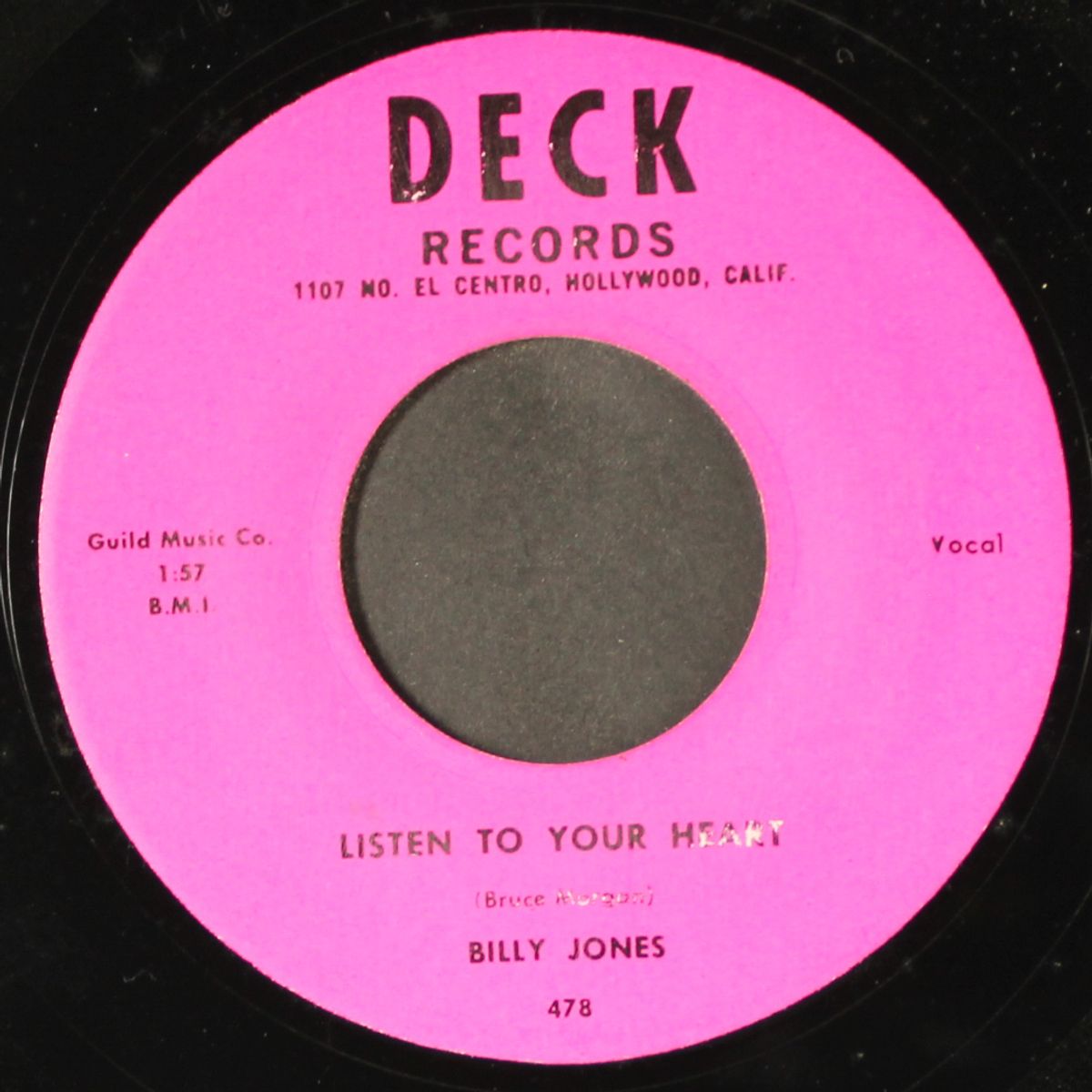 everyword of the song / listen to your heart by BILLY JONES & SQUIRES