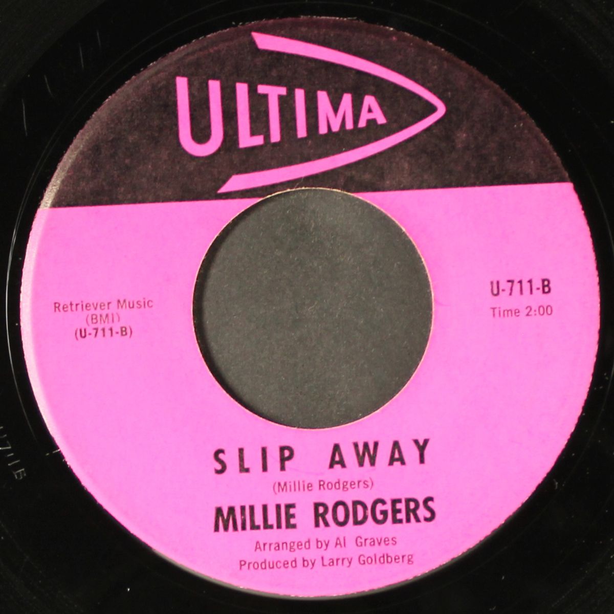 troubles / slip away by MILLIE RODGERS