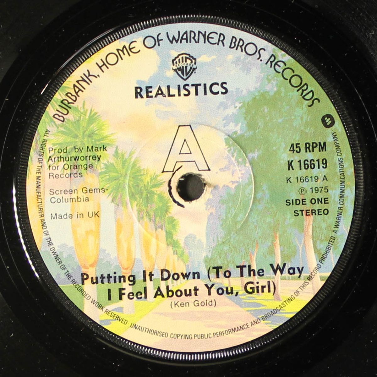 putting it down (to the way i feel about you, girl) / april fool connection by REALISTICS