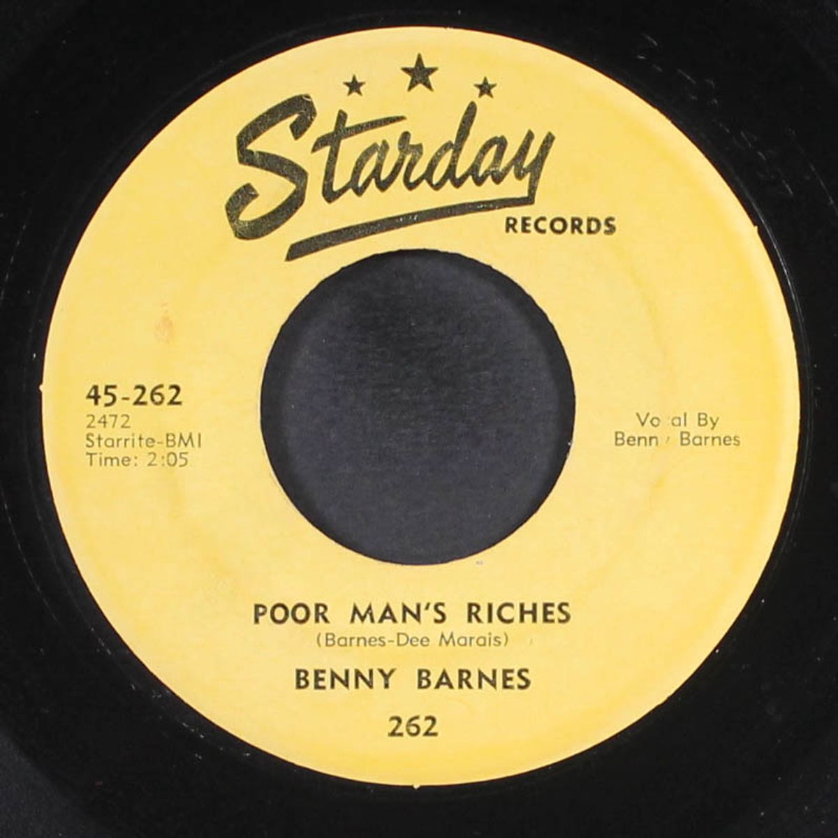 poor man's riches / those who know by BENNY BARNES