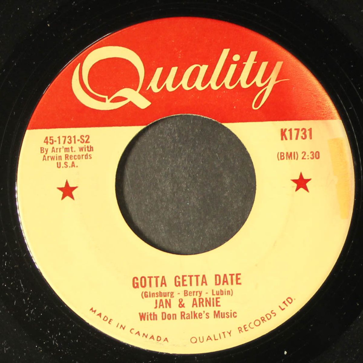 jennie lee / gotta get a date by JAN & ARNIE