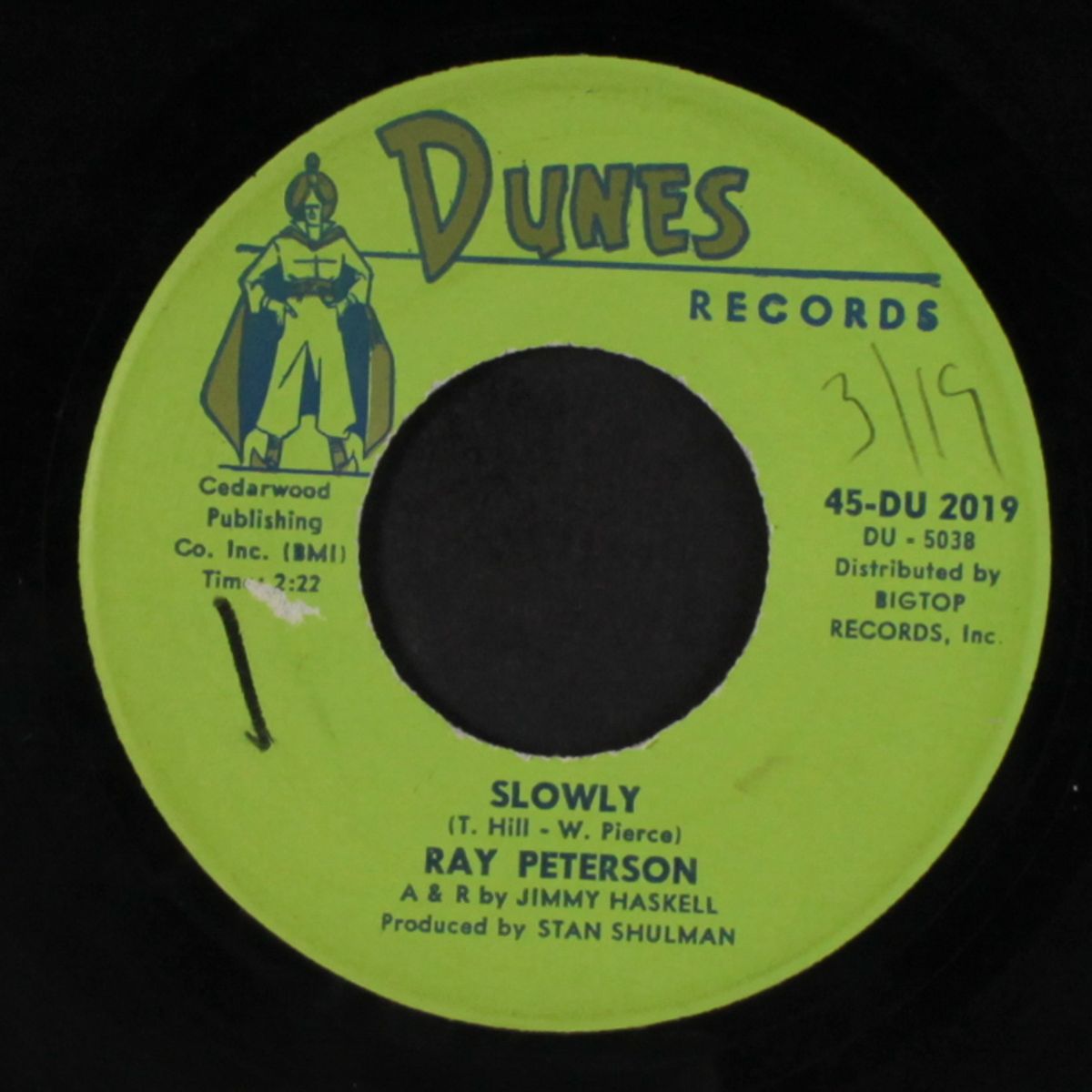 is it wrong / slowly by RAY PETERSON