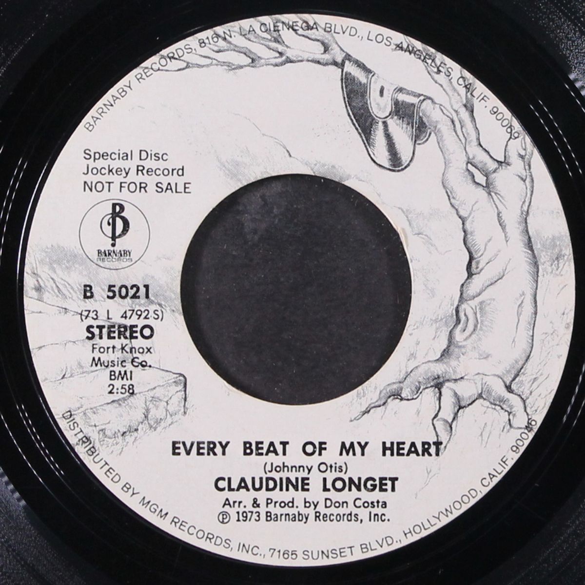 every beat of my heart by CLAUDINE LONGET