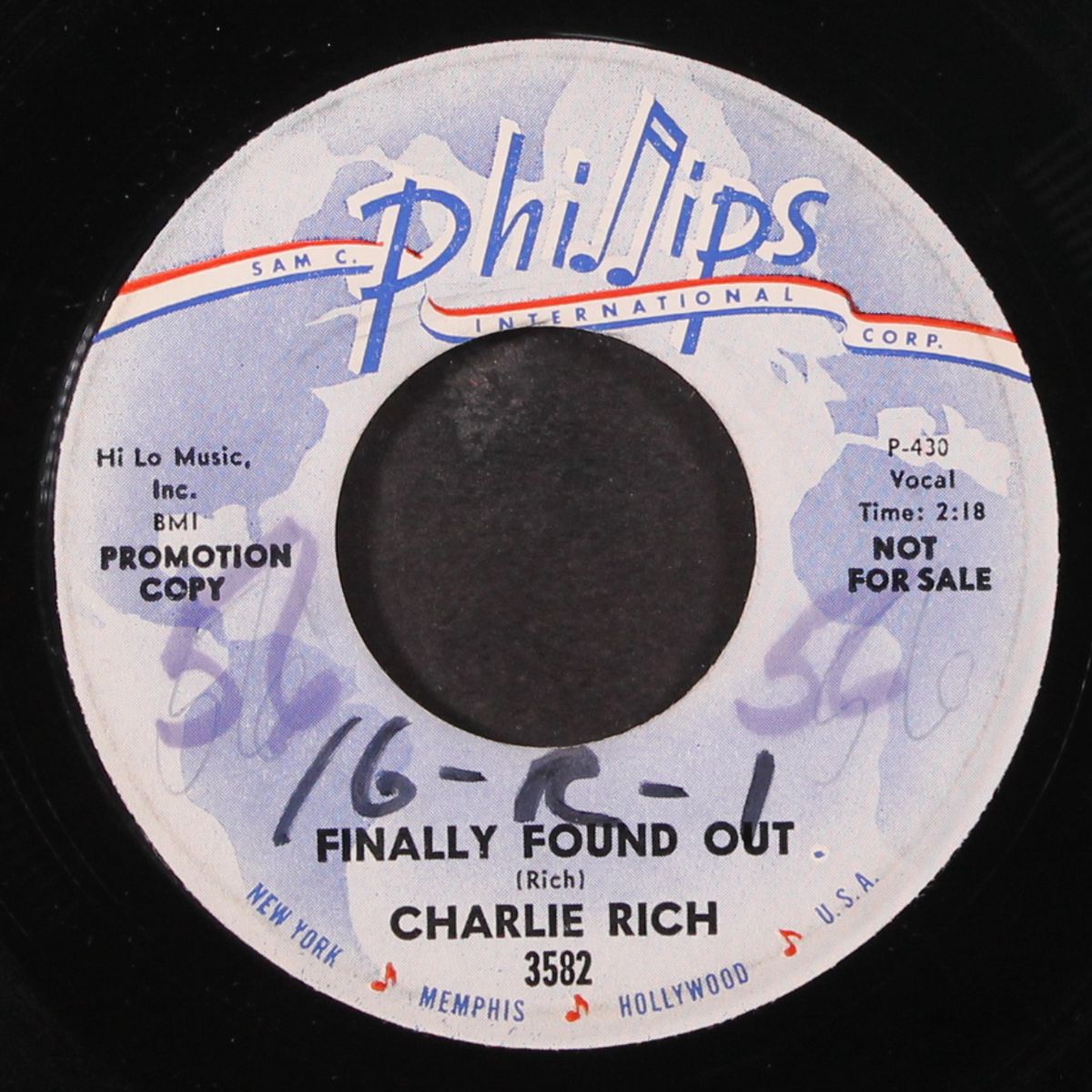 sittin' and thinkin' by CHARLIE RICH