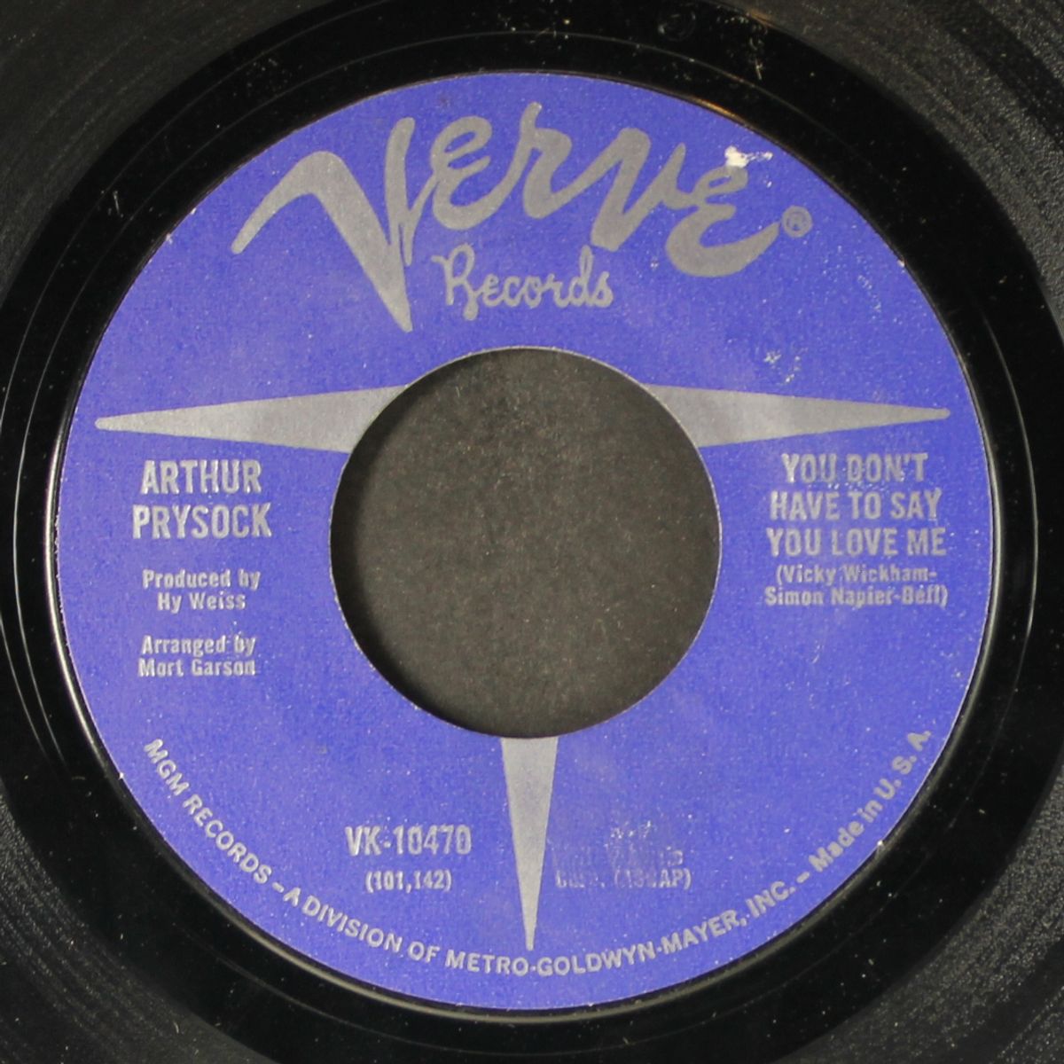 you don't have to say you love me by ARTHUR PRYSOCK