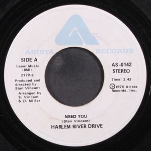 HARLEM RIVER DRIVE