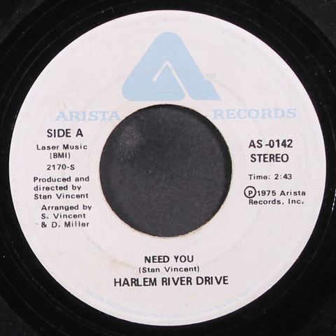 HARLEM RIVER DRIVE