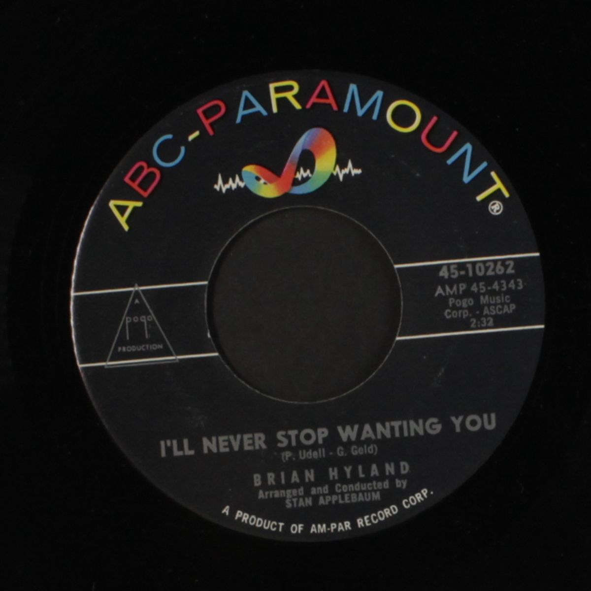 the night i cried / i'll never stop wanting you by BRIAN HYLAND