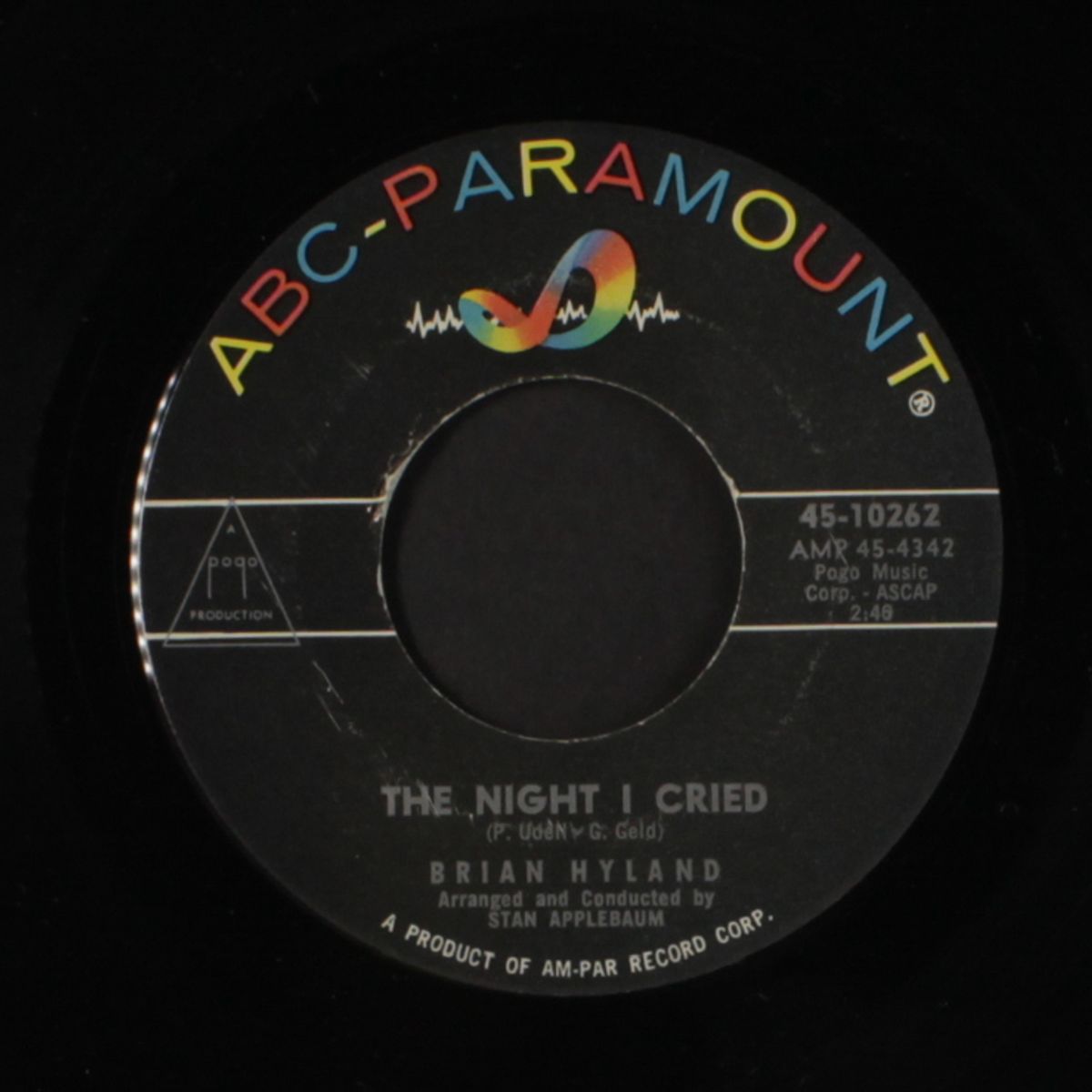 the night i cried / i'll never stop wanting you by BRIAN HYLAND
