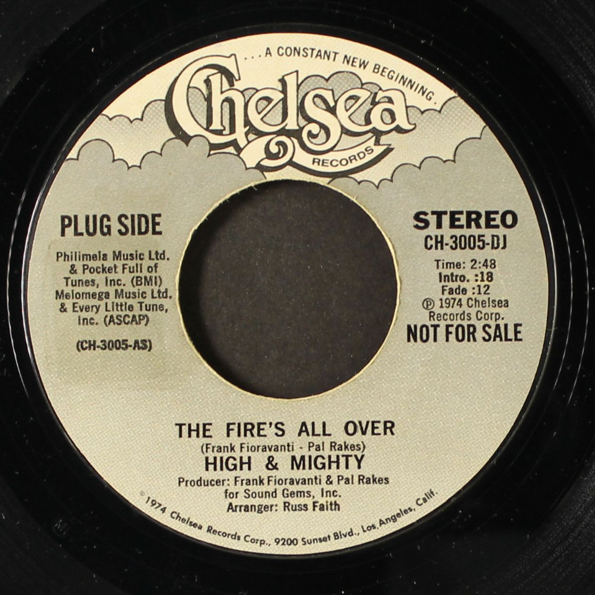 the fire's all over / mono by HIGH & MIGHTY