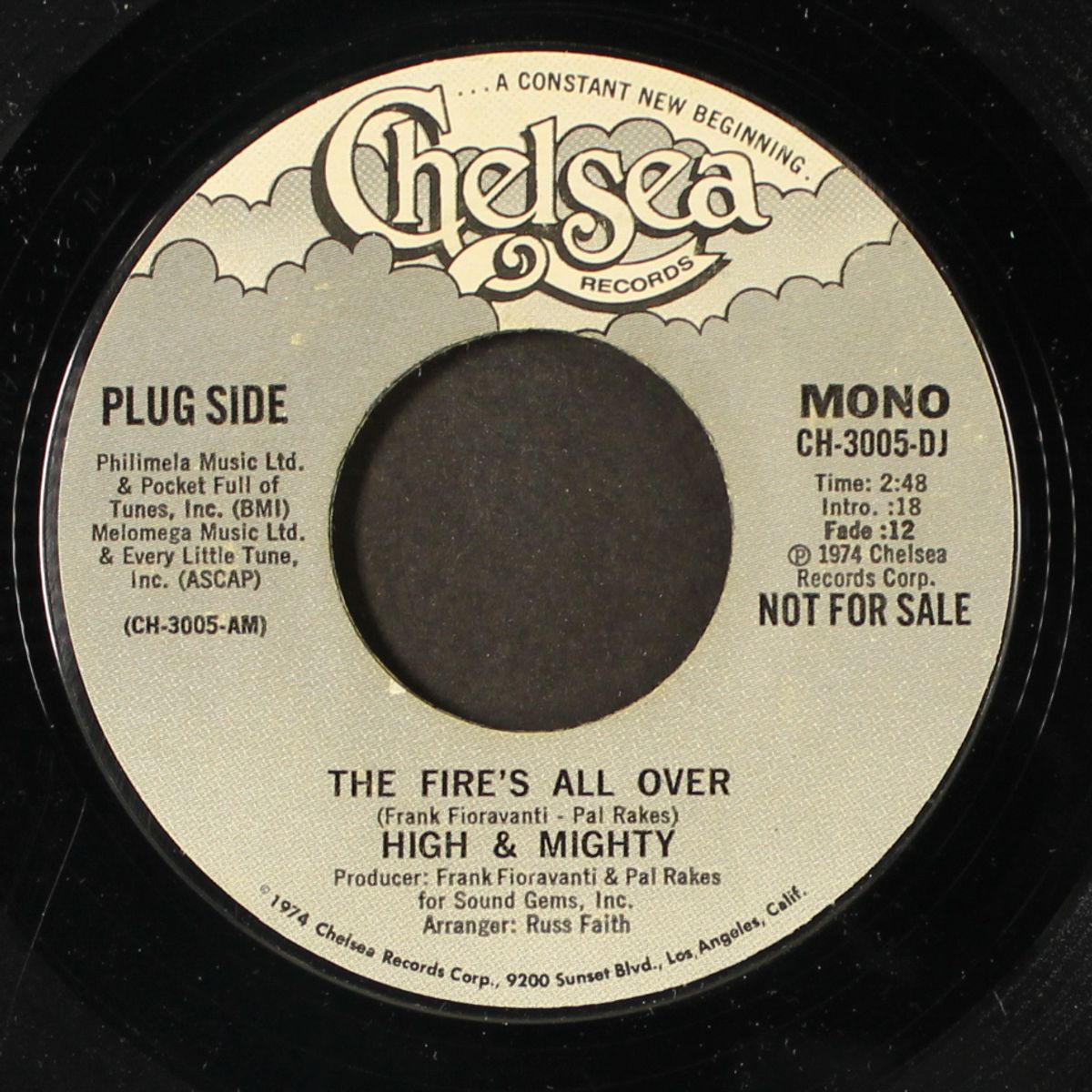 the fire's all over / mono by HIGH & MIGHTY