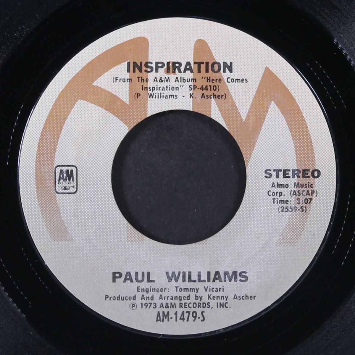 inspiration / what would they say by PAUL WILLIAMS