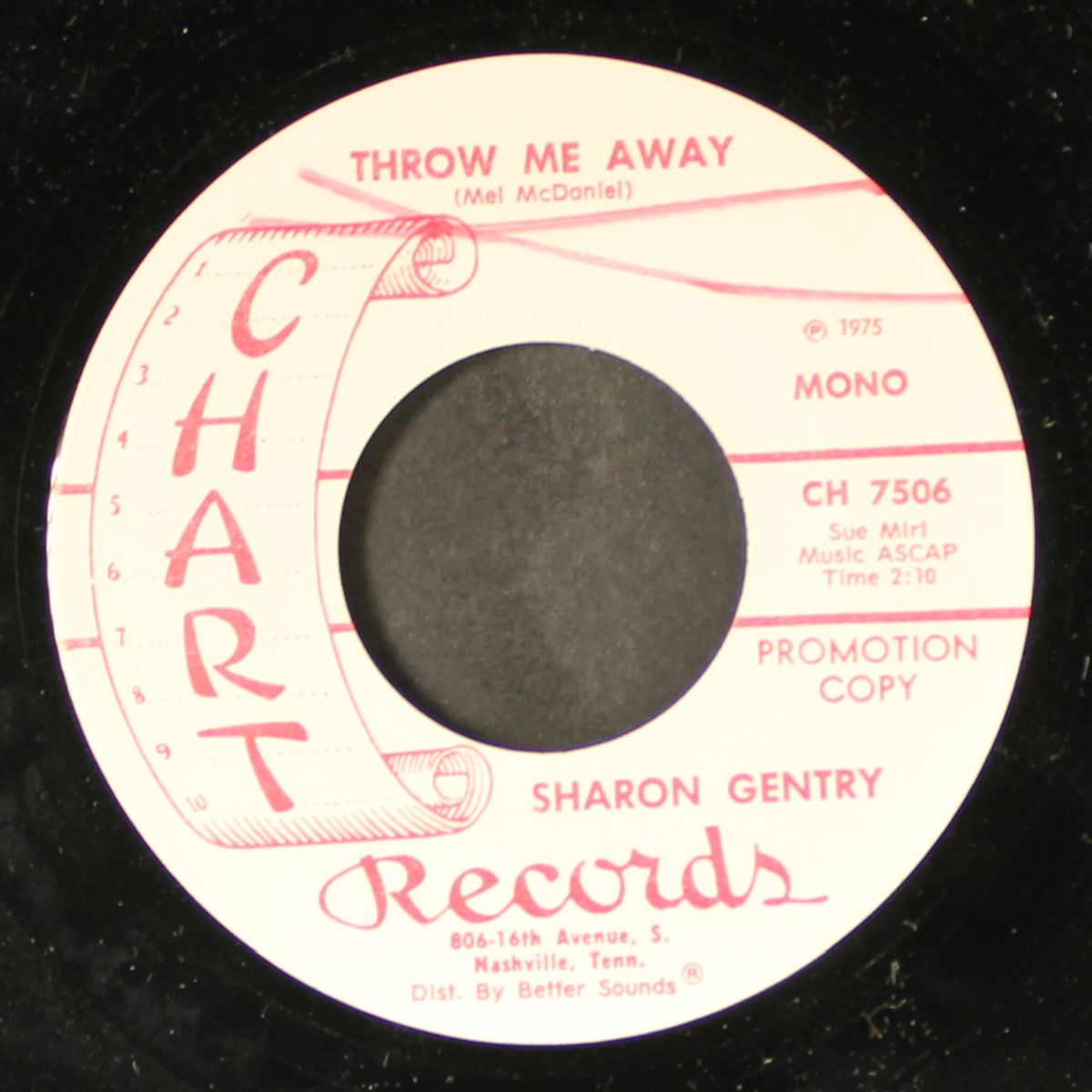 throw me away / mono by SHARON GENTRY