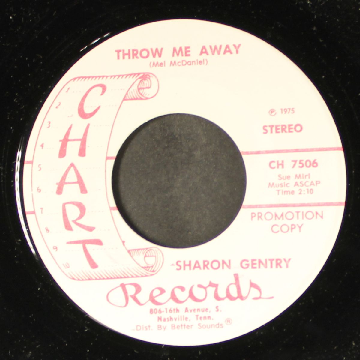 throw me away / mono by SHARON GENTRY
