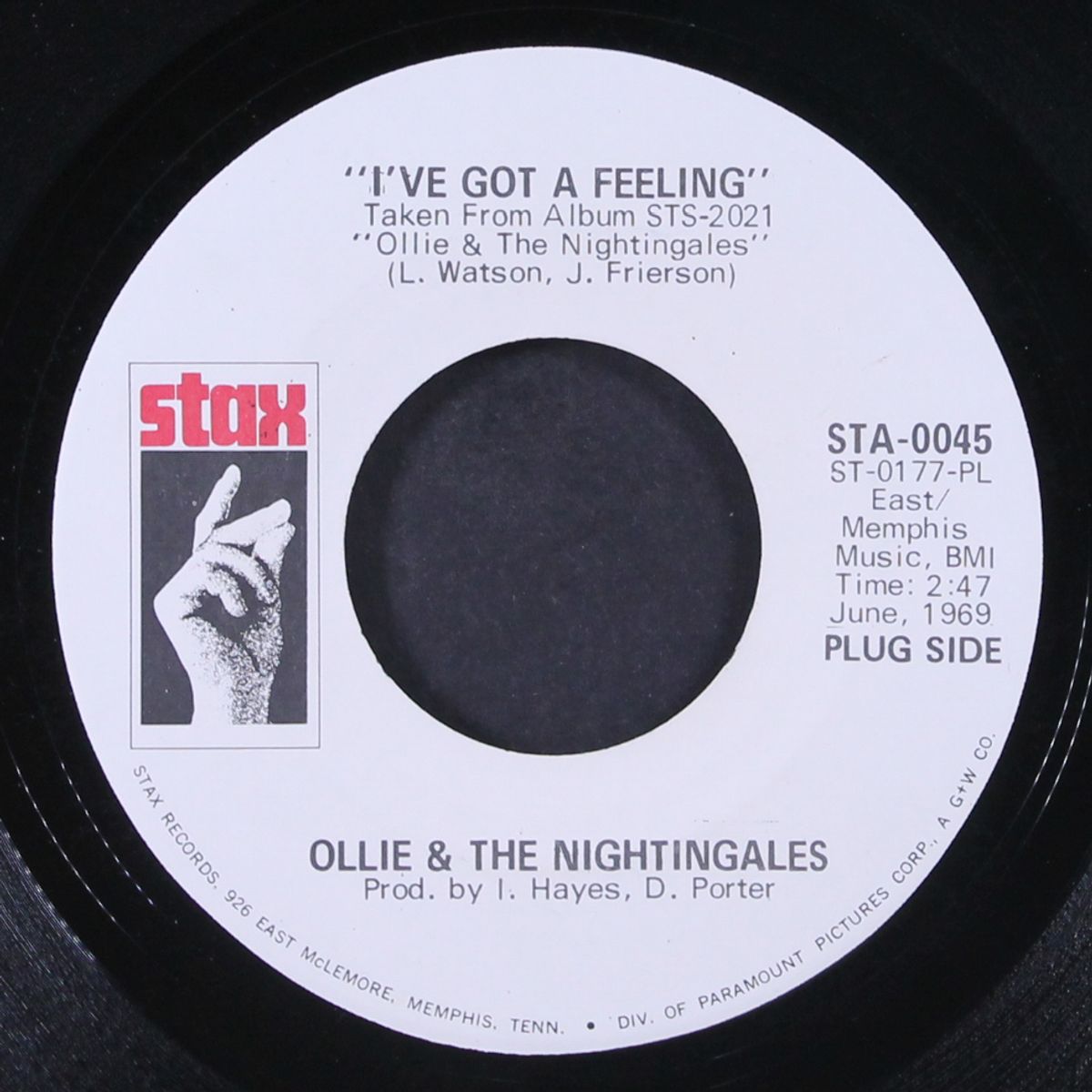 i've got a feeling by OLLIE & NIGHTINGALES