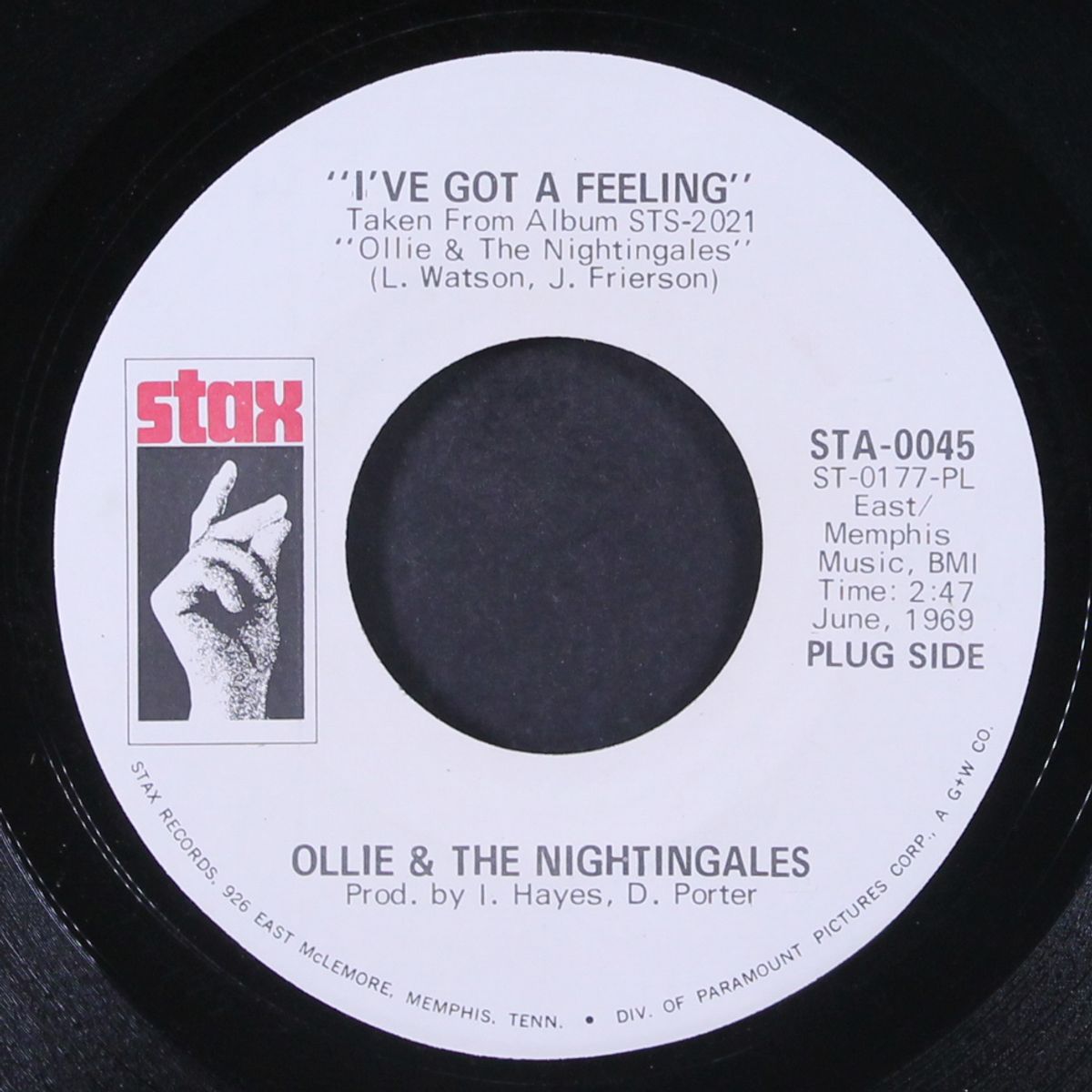 i've got a feeling by OLLIE & NIGHTINGALES