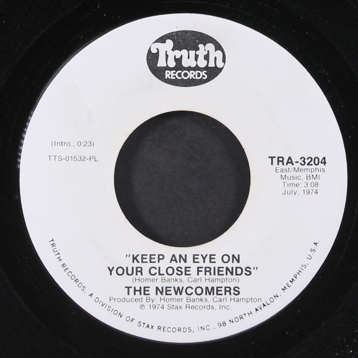 keep an eye on your close friends by NEWCOMERS