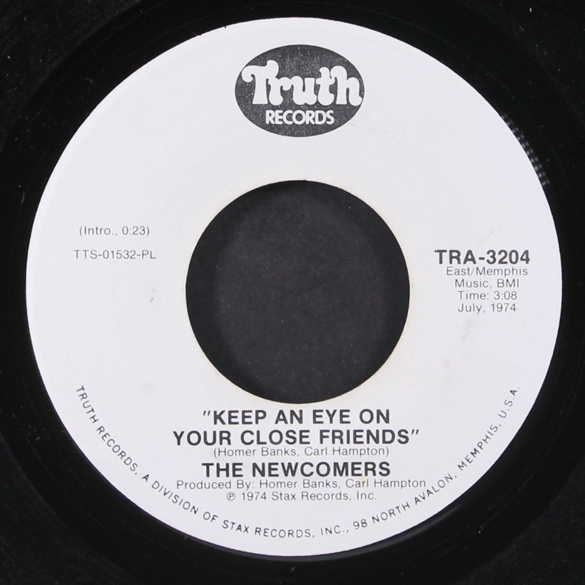 keep an eye on your close friends by NEWCOMERS